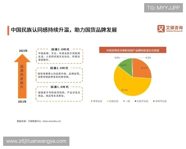 尊龙网址官网的品牌价值与用户忠诚度分析