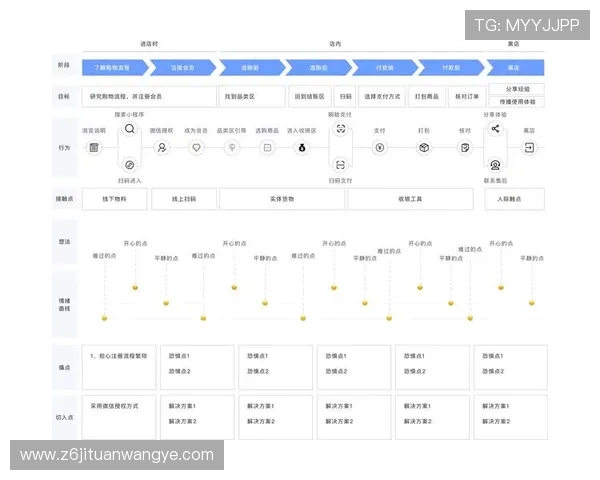 尊龙凯时平台更新后用户体验全面提升的详细分析