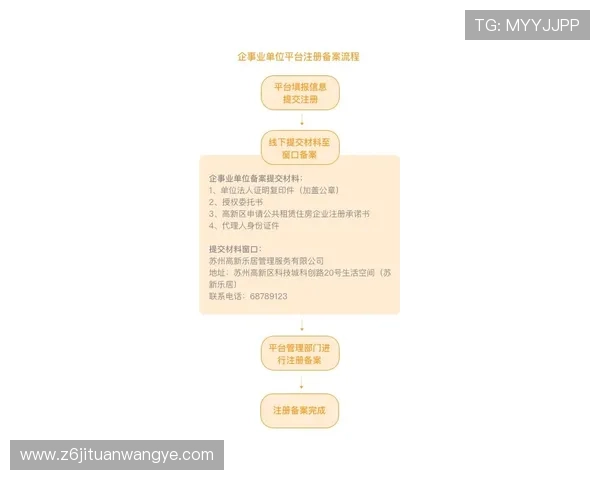 尊龙凯时z6app账号注册与登录详细流程，助你快速开启畅快游戏之旅无忧无虑