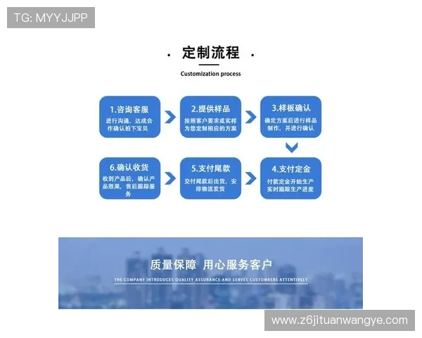 尊龙在线注册平台官网安全注册流程与账号保护措施确保玩家个人信息安全无忧