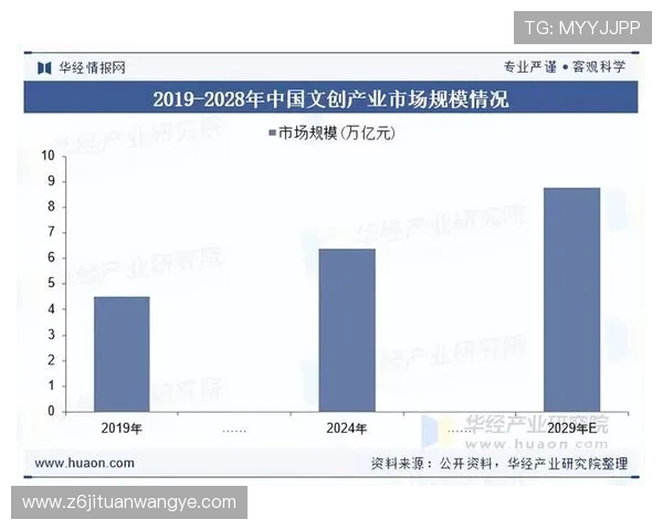 尊龙娱乐真人国际平台的技术创新与未来发展趋势分析